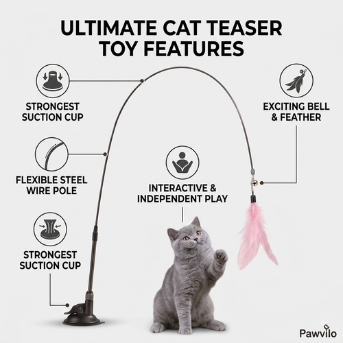 Pawvilo™ FeatherPlay Interactice Cat Toy